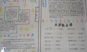水浒小报作品