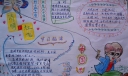 清明放飞中国梦手抄报