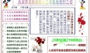 讲品德手抄报:真诚善良既是做人之本也是处世之道