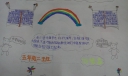 圆明园的毁灭手抄报图片大全