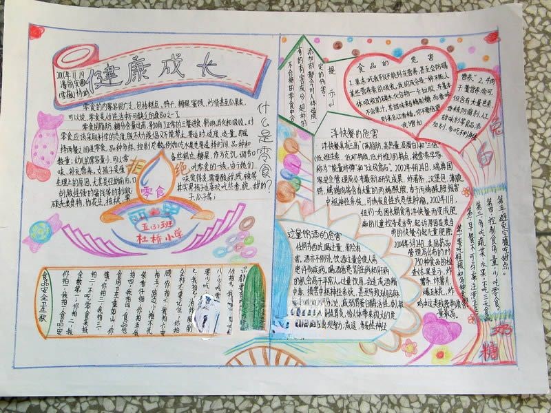 健康快乐成长手抄报 健康快乐成长手抄报