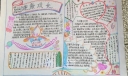 健康快乐成长手抄报