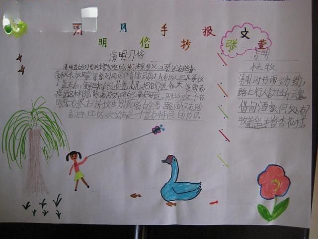 清明风俗手抄报