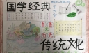 国学经典传统文化手抄报