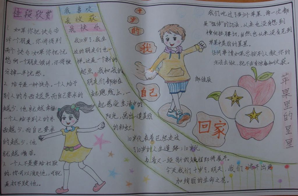 十岁的我自己回家手抄报