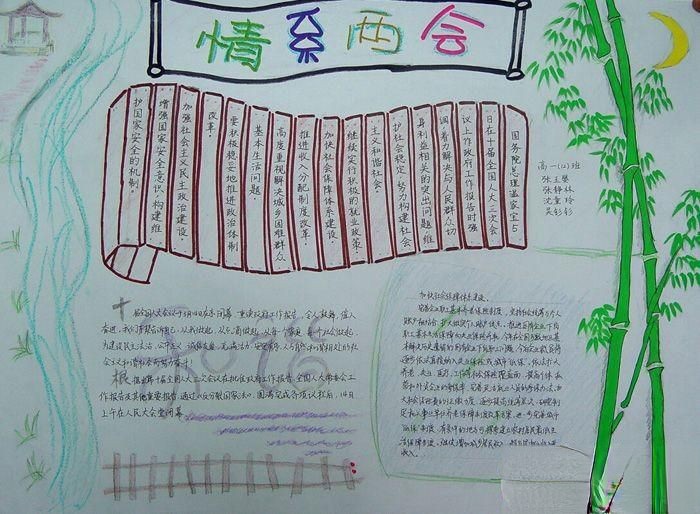 情系两会手抄报版面设计图