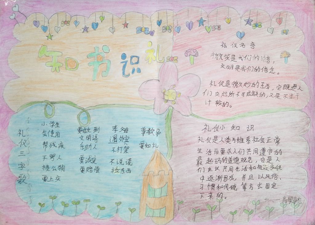 知书达礼手抄报图片 知书达礼手抄报图片