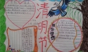 清明节放风筝手抄报