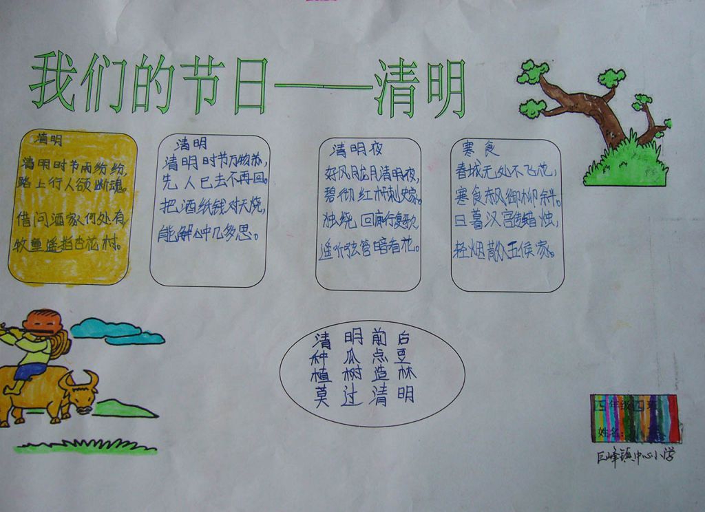 我们的节日清明手抄报大全