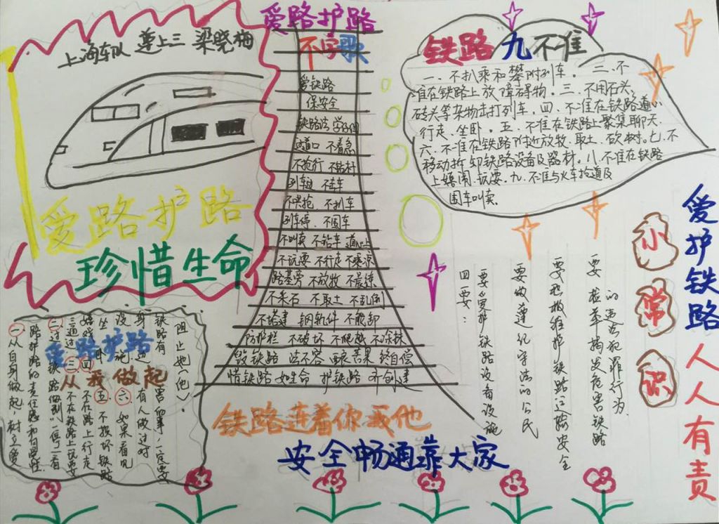 爱护铁路手抄报图片