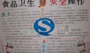 食品卫生与安全操作手抄报