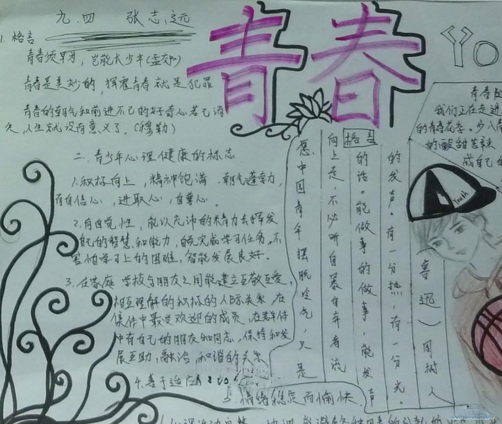 致青春手抄报图片