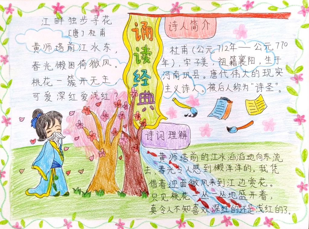 古诗文“诵读经典”手抄报