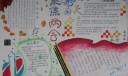 2022全国两会手抄报