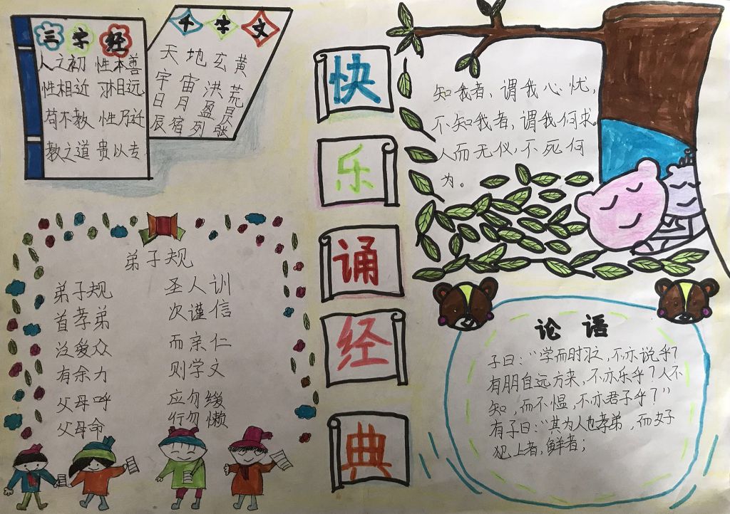 国学经典传统文化手抄报
