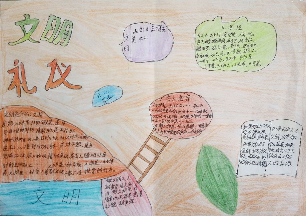 知书达礼手抄报图片 知书达礼手抄报图片