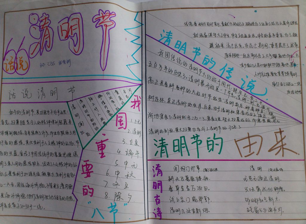 话说清明节手抄报设计图 话说清明节手抄报设计图