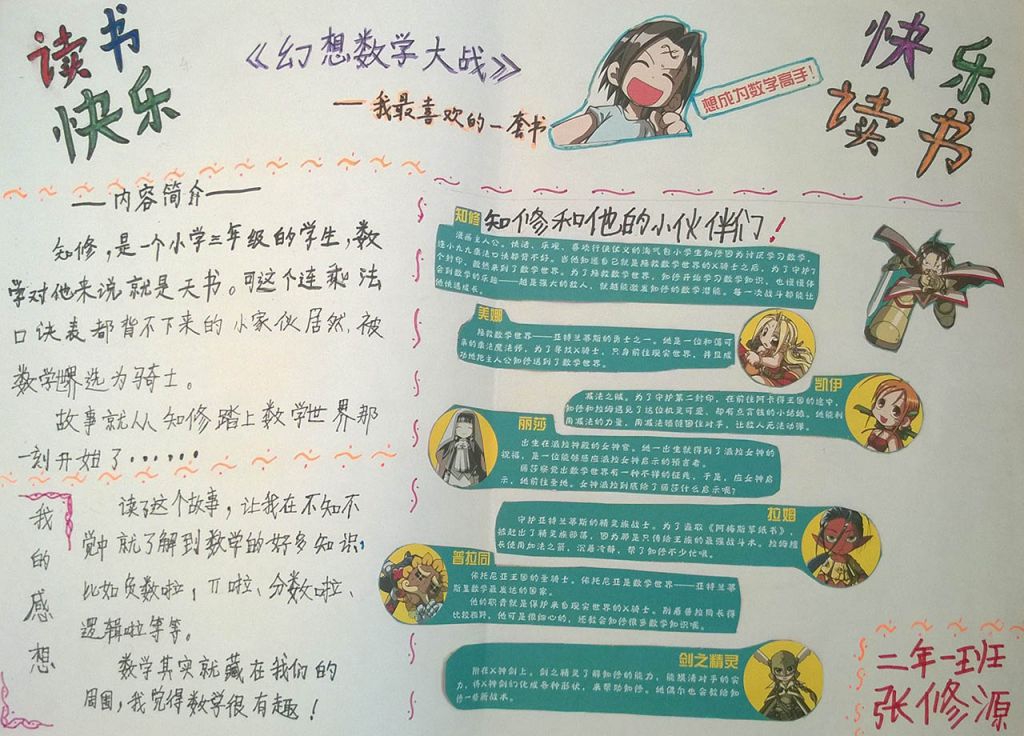 小书虫中国梦手抄报图片展