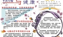 情绪与健康手抄报设计图
