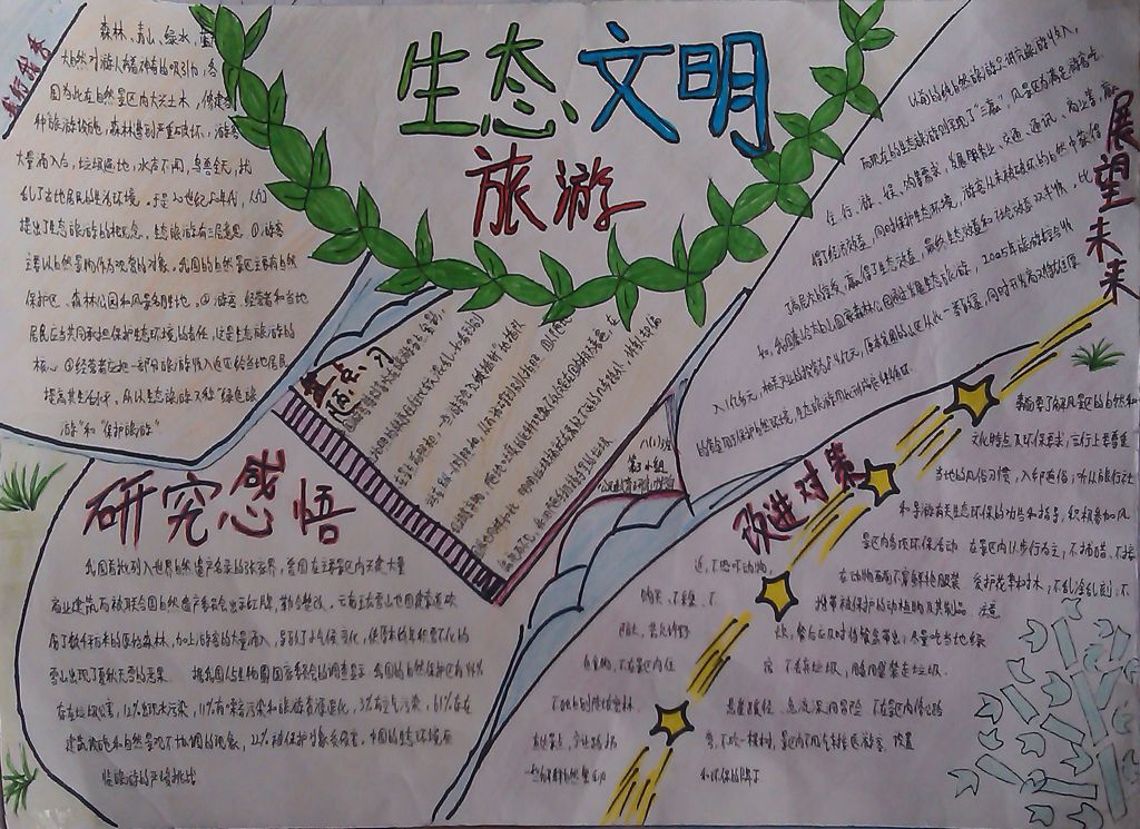 生态文明旅游研究手抄报图片
