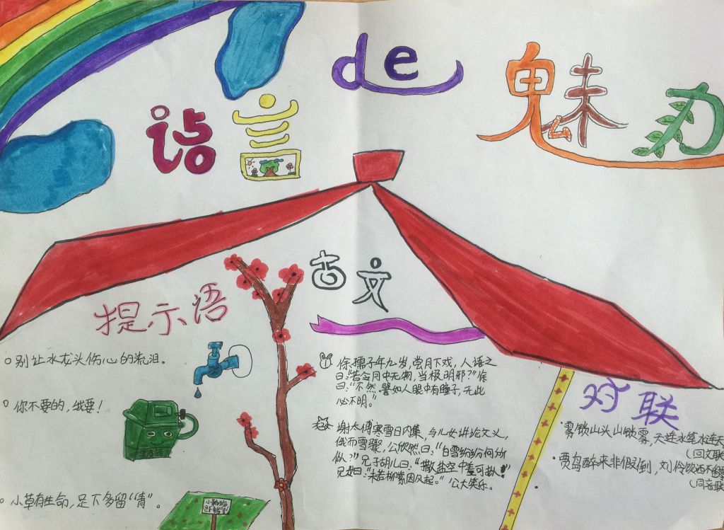 语言的艺术和魅力手抄报图片大全
