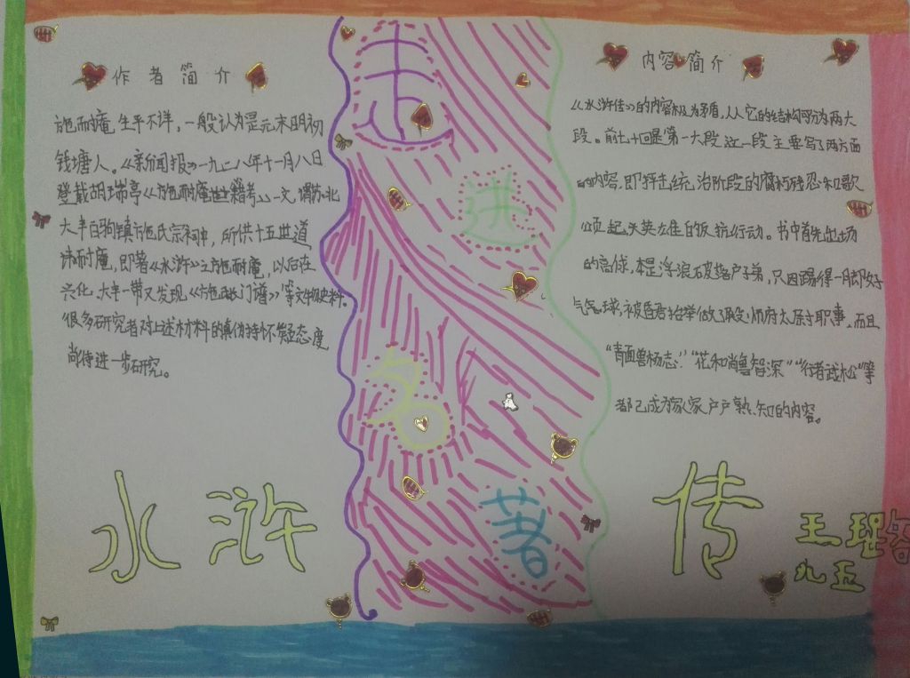 关于水浒传的手抄报的图片
