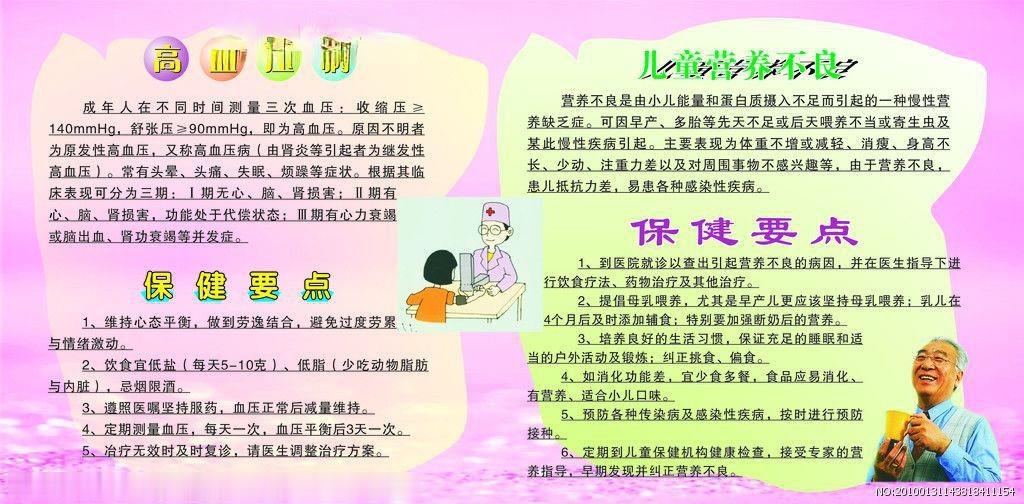 预防高血压板报