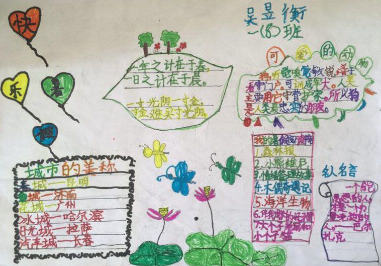 回忆快乐的暑假手抄报