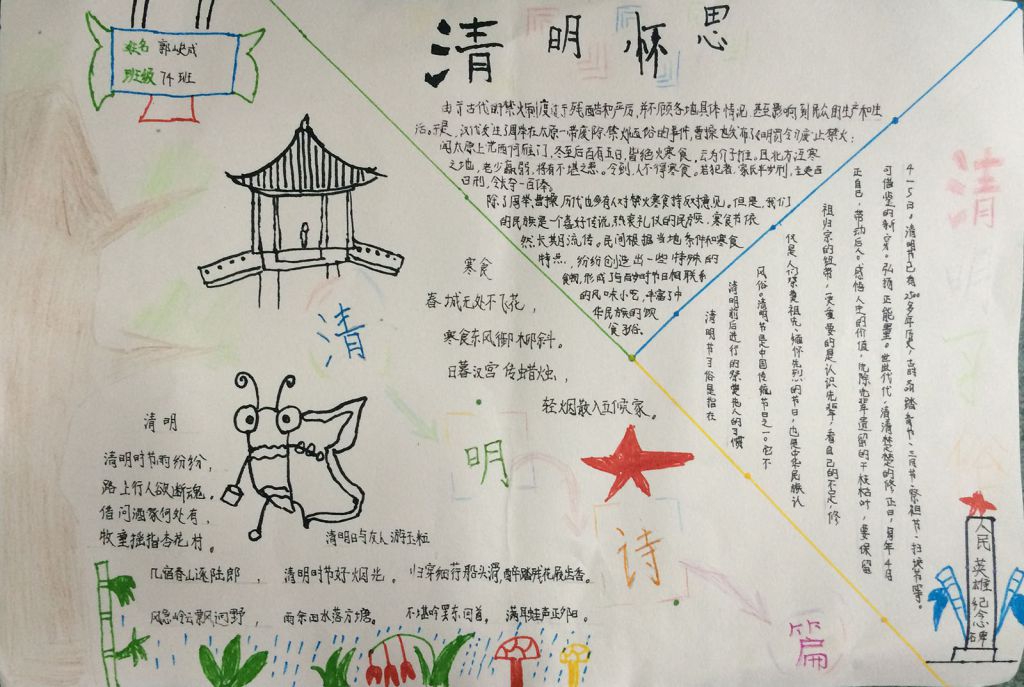 清明节手抄报一等奖作品