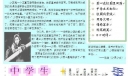 中学梦之旅手抄报