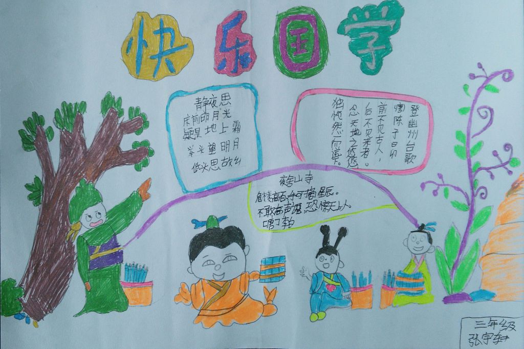 走进经典传承文化手抄报大全