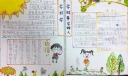 千字文手抄报图片