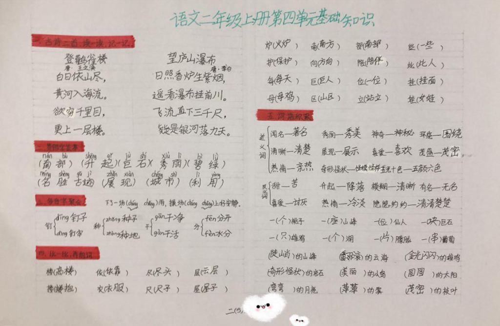 语文二年级上册基础知识手抄报 语文二年级上册基础知识手抄报