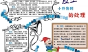 自救自护手抄报：发生小外伤的处理