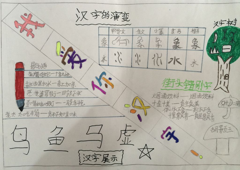 我爱汉字手抄小报图片大全