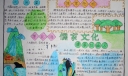 儒家文化手抄报大全