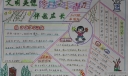 文明美德伴我成长手抄报