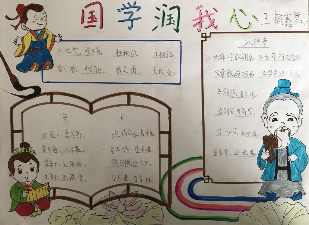 国学经典传统文化手抄报