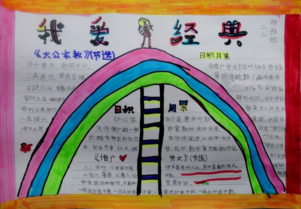 我爱经典手抄报图片大全