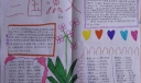 名著读后感手抄报图片大全（）