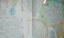 六年级读书手抄报