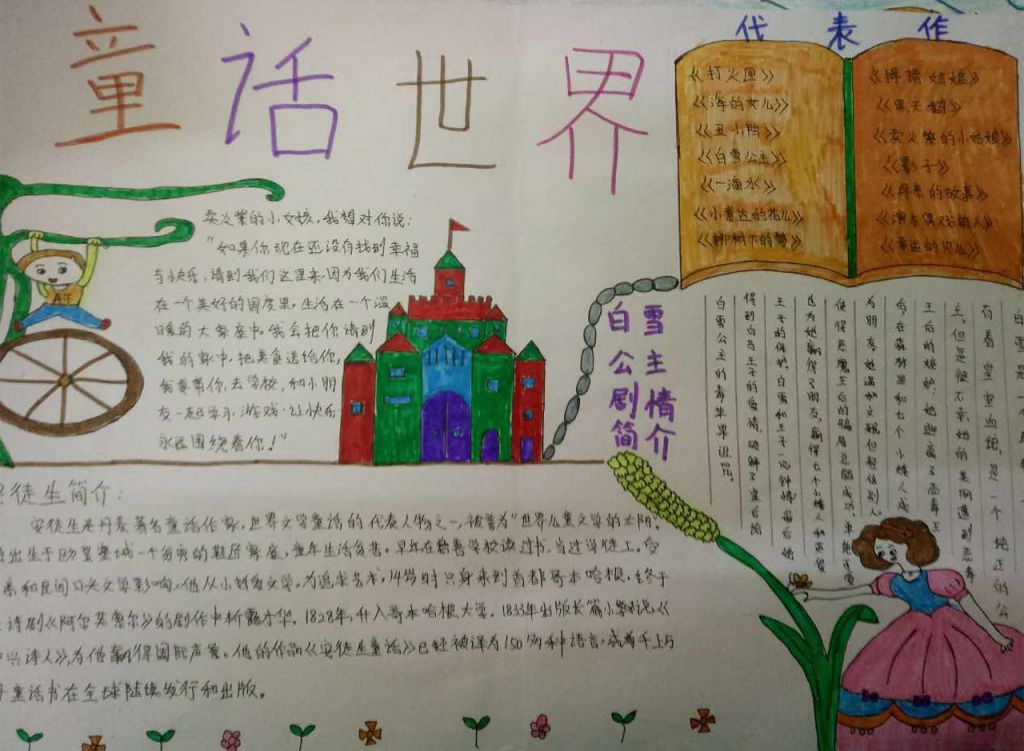 安徒生童话手抄小报设计图