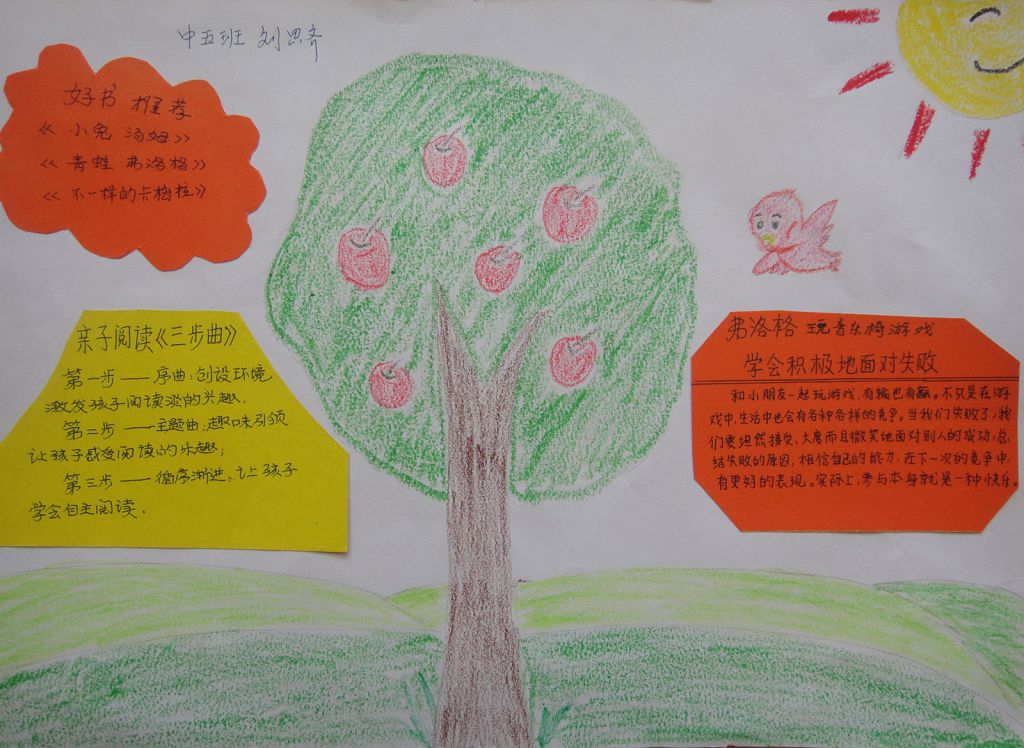 大手拉小手心灵去旅行手抄报 大手拉小手心灵去旅行手抄报