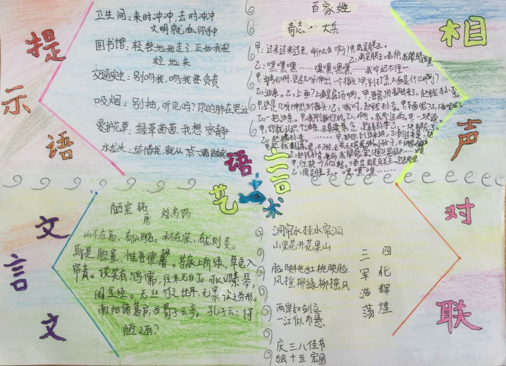 语言的艺术和魅力手抄报图片大全