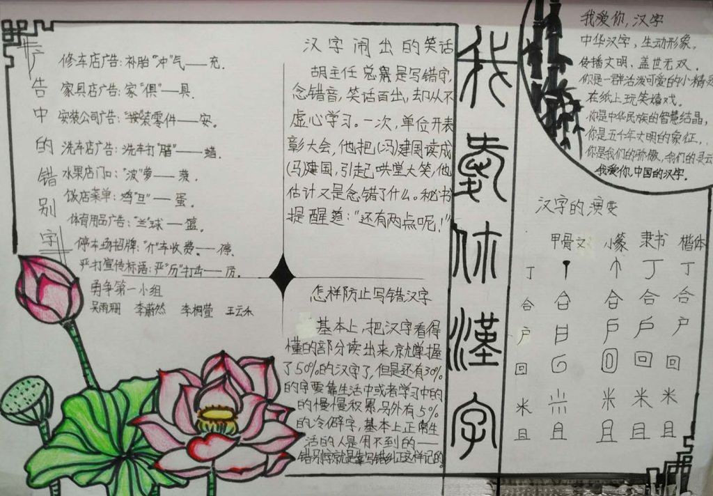 我和汉字的故事手抄报图片