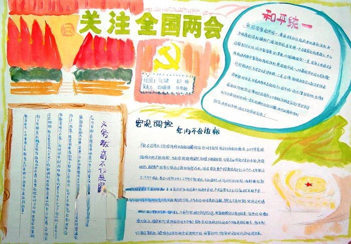 关注全国两会主题手抄报图片