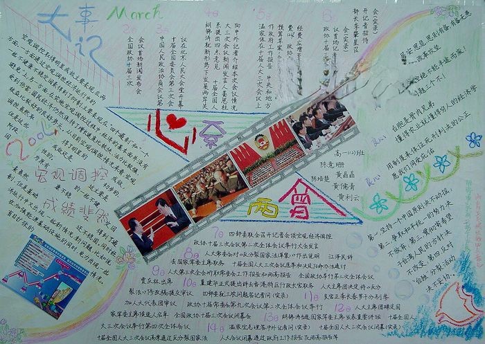 心系两会手抄报作品欣赏