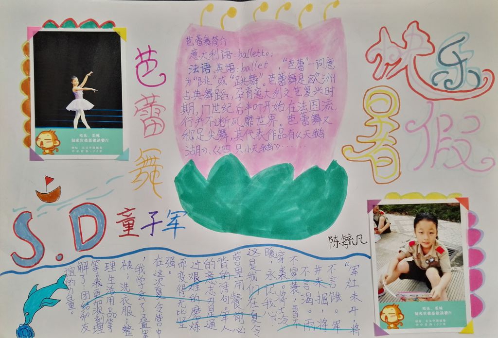 暑假手抄报精美作品展