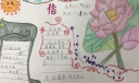 树诚实新风尚做文明小学生手抄报