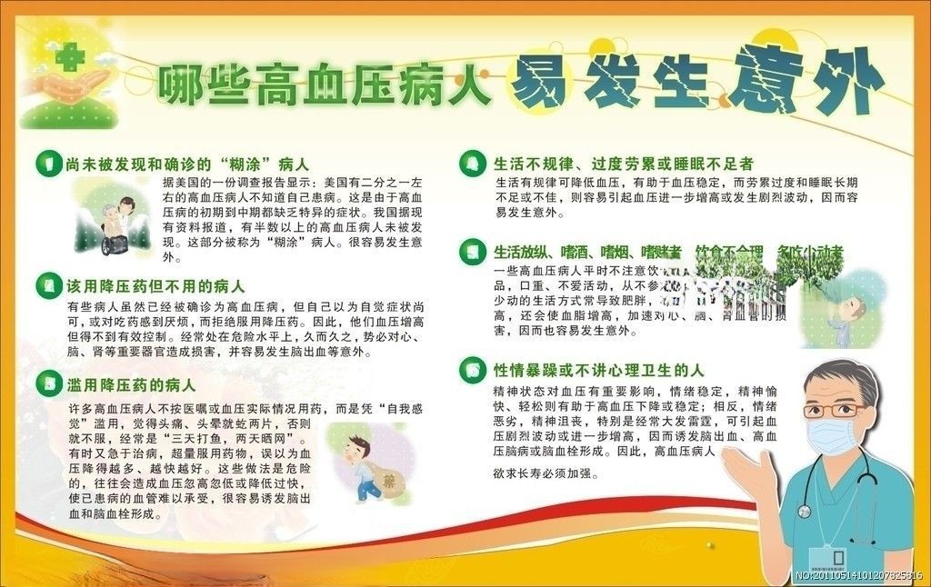 预防高血压板报